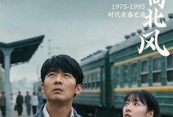 电视剧热播排行榜,盘点近期最受欢迎的电视剧佳作