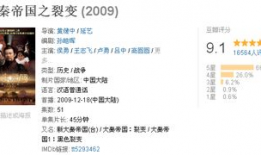 豆瓣评分高的国产电视剧,匠心独运，情感共鸣之作